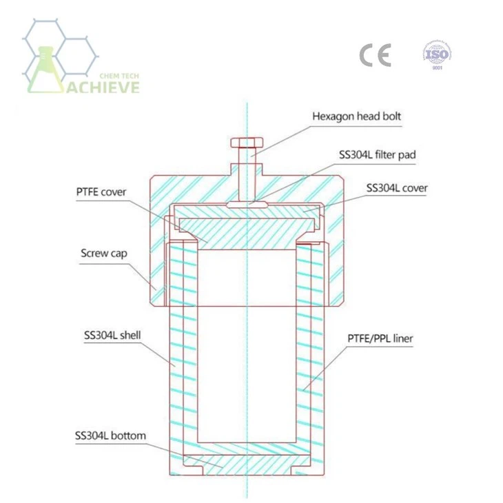 Hydrothermal Reactor