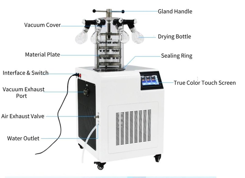 Benchtop lyophilizers | Shaanxi achieve chem Benchtop lyophilizers | Shaanxi achieve chem