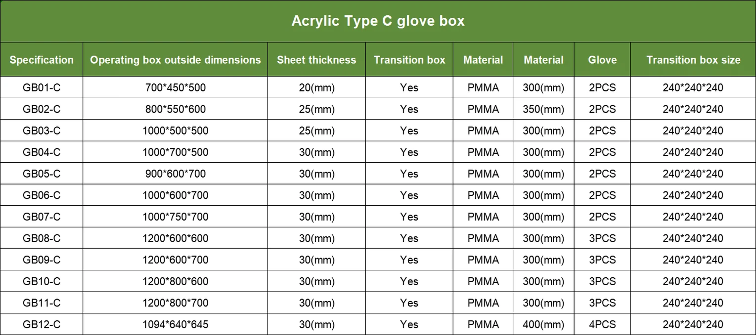 Glovebox Specifications | Shaanxi Achieve chem-tech Glovebox Specifications | Shaanxi Achieve chem-tech